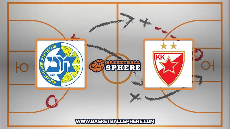 Uzbudljiv Meč Maccabi Tel Aviv i Crvene Zvezde